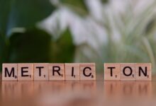 process communication metrics authors list