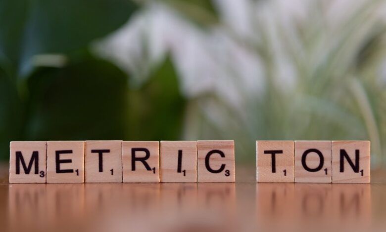 process communication metrics authors list