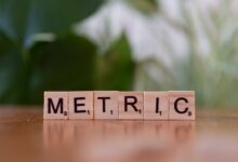process communication metrics identifiers list