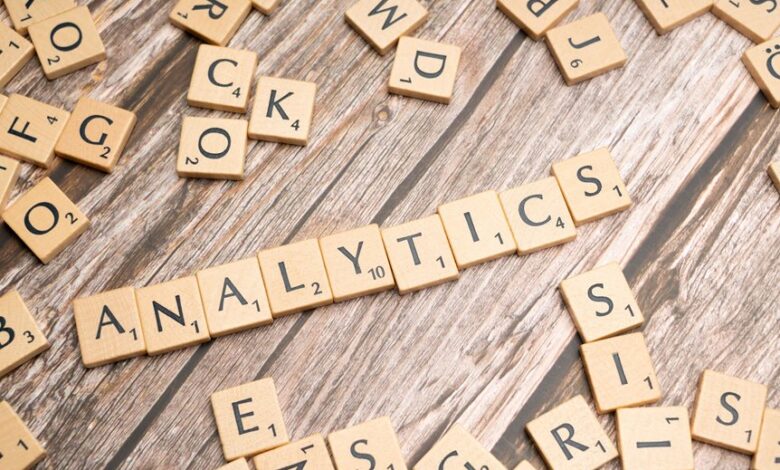 system analytics and model identifiers