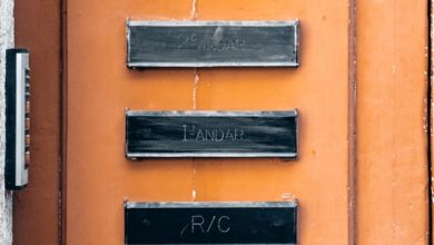 phone numbers listing of multiple locales
